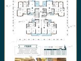 敏捷锦绣源著_4室2厅2卫 建面135平米