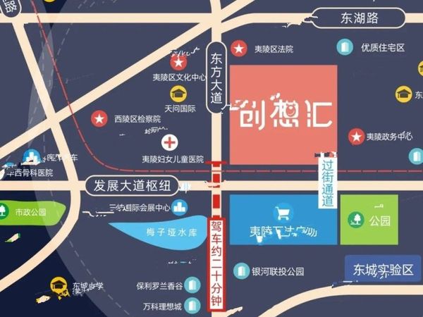 创想汇广场
